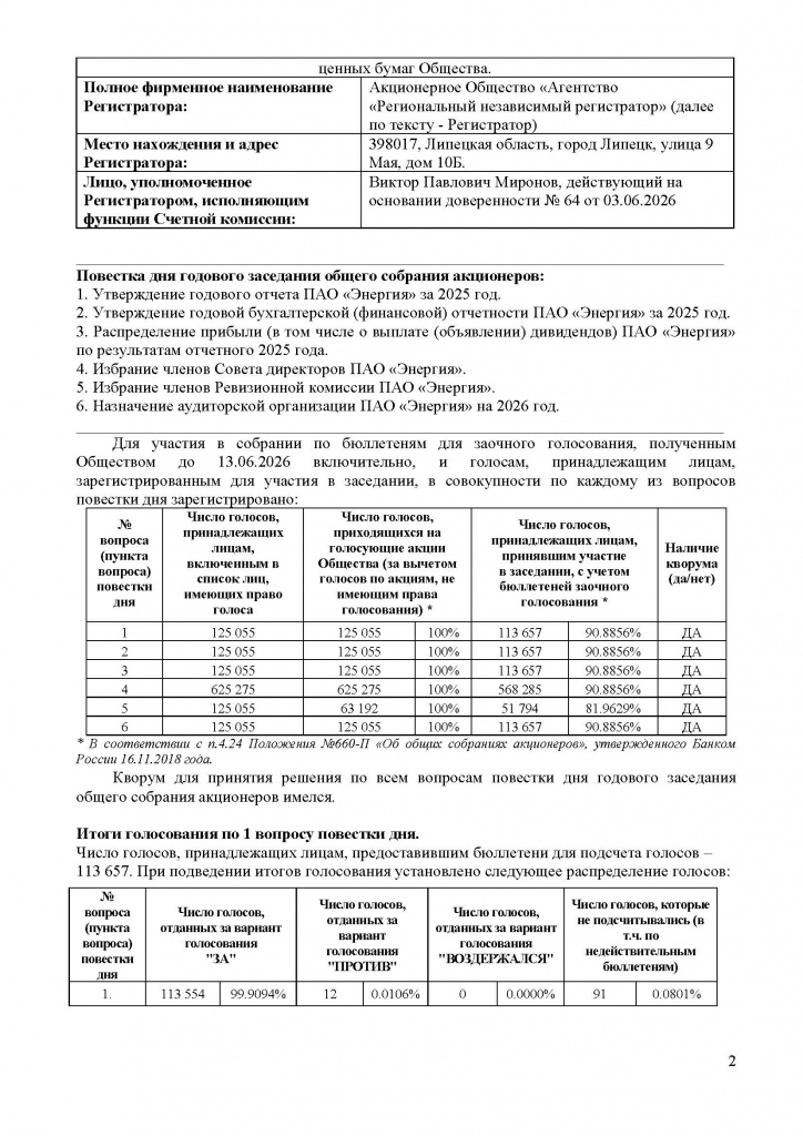 Отчет об итогах голосования на ГЗОСА 16.06.2026_Страница_2.jpg