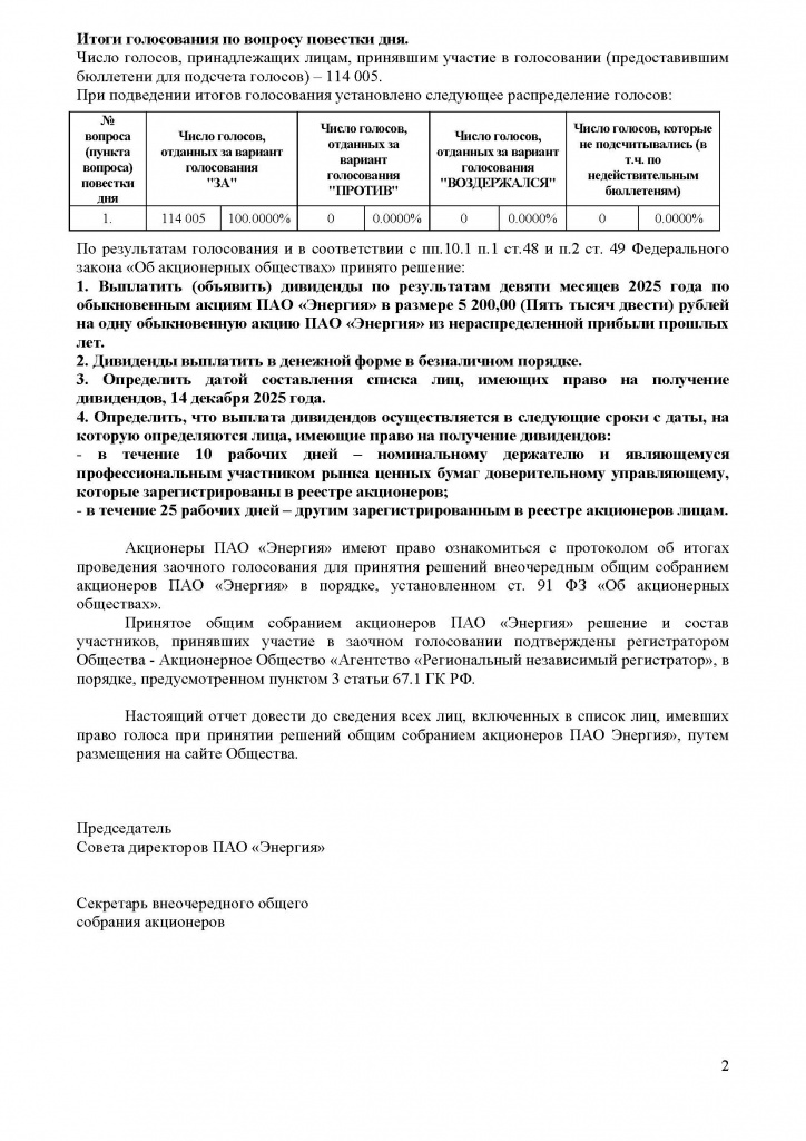 Отчет об итогах голосования (для акционеров)_Страница_2.jpg