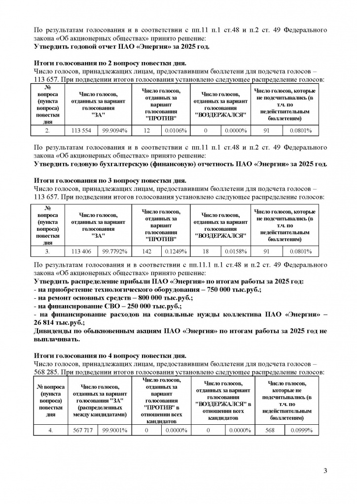 Отчет об итогах голосования на ГЗОСА 16.06.2026_Страница_3.jpg