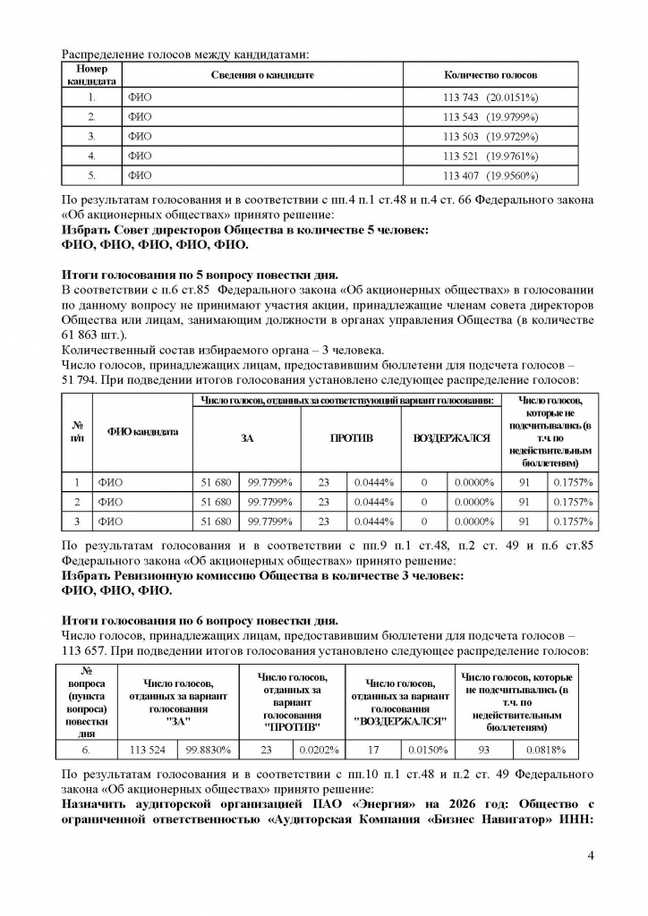 Отчет об итогах голосования на ГЗОСА 16.06.2026_Страница_4.jpg